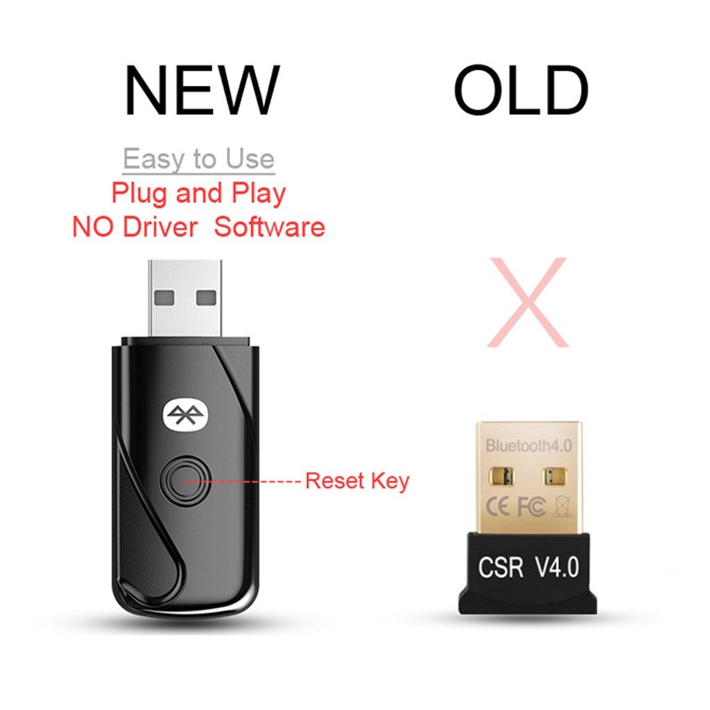 Wireless Bluetooth Audio Stereo Transmitter
